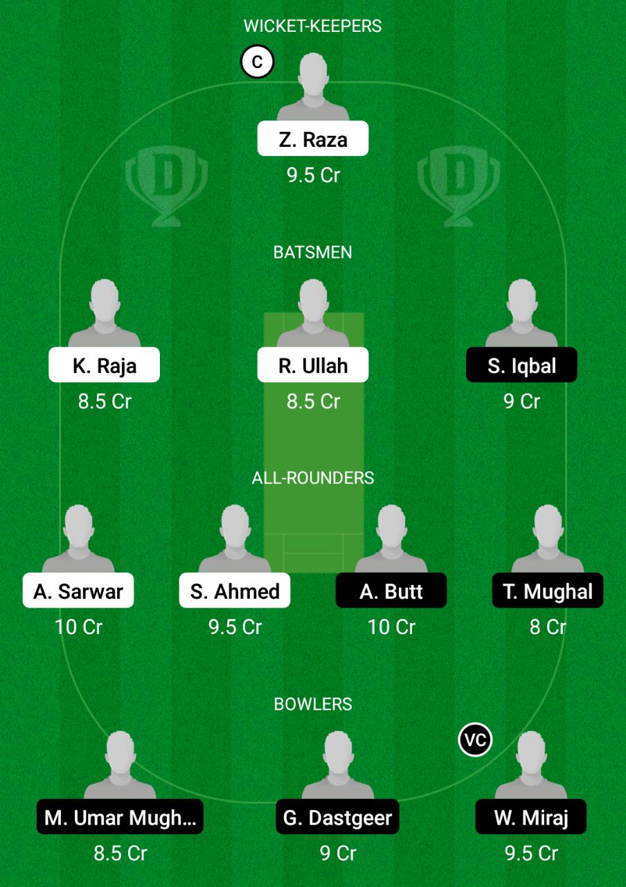 FAL vs CAT Dream11 Prediction, Fantasy Cricket Tips, Dream11 Team, Playing XI, Pitch Report, Injury Update- FanCode ECS T10 Barcelona 3 FAL vs CAT Dream11 Prediction Fantasy Cricket Tips Dream11 Team FanCode ECS T10 Barcelona