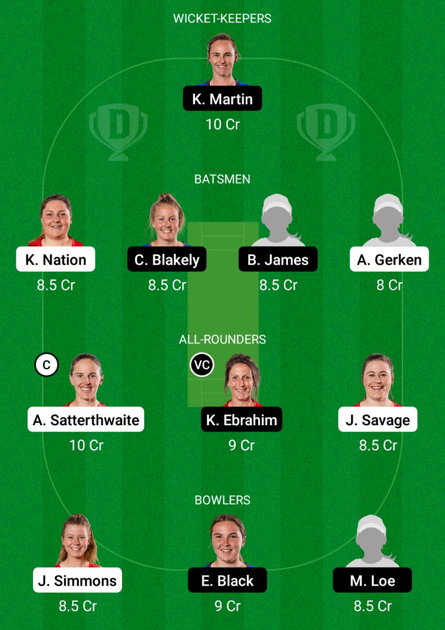 CM-W vs OS-W Dream11 Prediction, Fantasy Cricket Tips, Dream11 Team, Playing XI, Pitch Report, Injury Update- Hallyburton Johnstone Shield One-Day 2 CM-W vs OS-W Dream11 Prediction Fantasy Cricket Tips Dream11 Team Hallyburton Johnstone Shield One-Day
