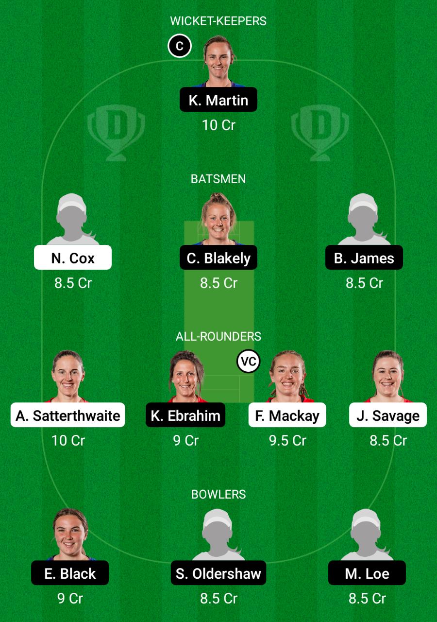 CM-W vs OS-W Dream11 Prediction, Fantasy Cricket Tips, Dream11 Team, Playing XI, Pitch Report, Injury Update- Hallyburton Johnstone Shield One-Day 3 CM-W vs OS-W Dream11 Prediction Fantasy Cricket Tips Dream11 Team Hallyburton Johnstone Shield One-Day