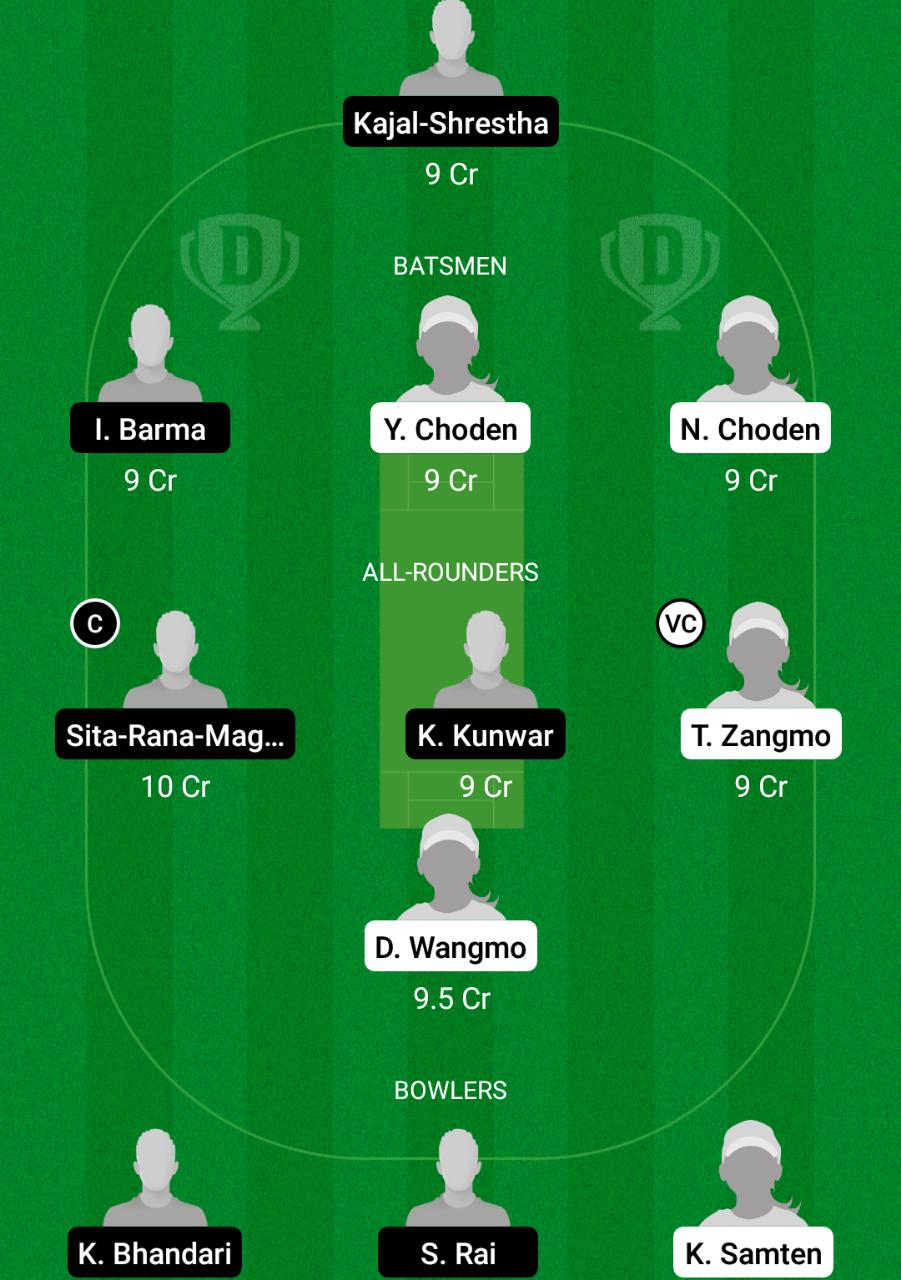 BHU-W vs NP-W Dream11 Prediction Fantasy Cricket Tips Dream11 Team ICC Women’s T20 World Cup Asia Qualifier 