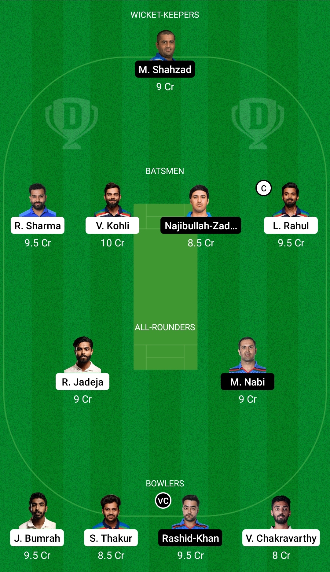 SL vs AFG Dream11 Prediction, Dream11 Playing XI, Today Quarter