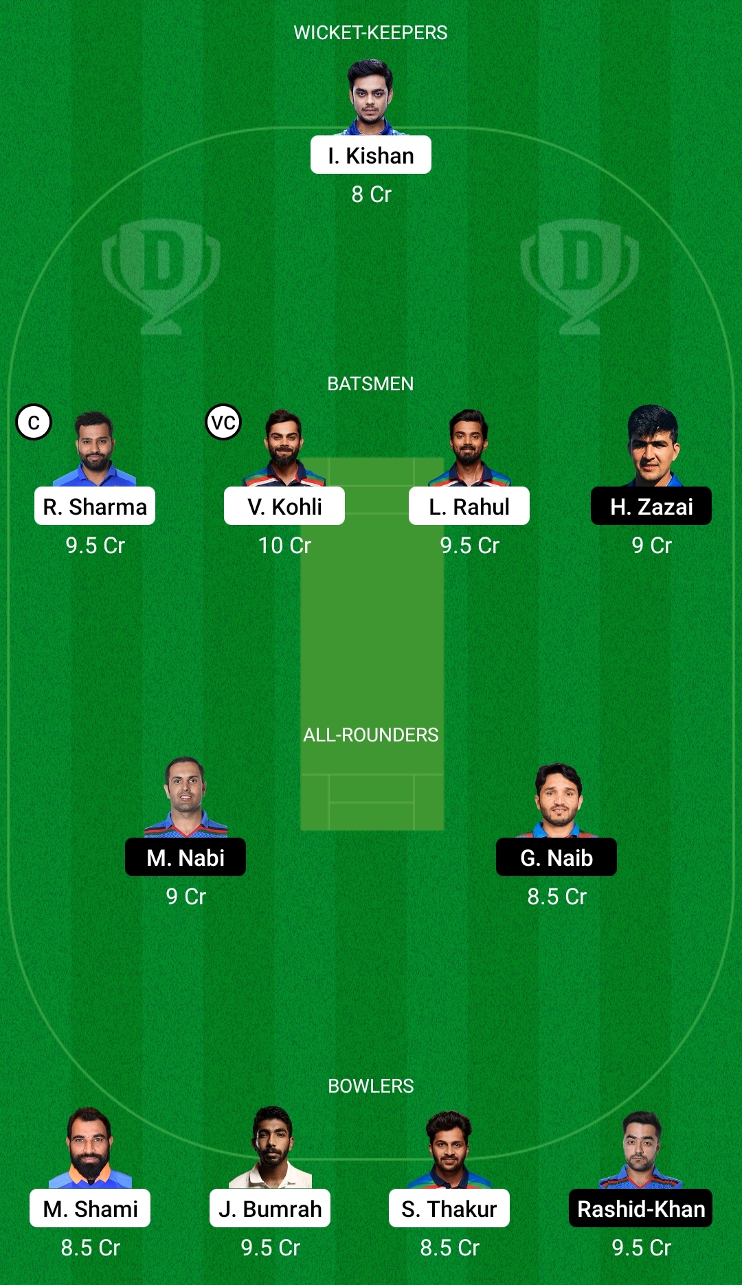 IND vs AFG Dream11 Prediction, Fantasy Cricket Tips, Dream11 Team, Playing XI, Pitch Report, Injury Update- ICC T20 World Cup 2021 3 IND vs AFG Dream11 Prediction Fantasy Cricket Tips Dream11 Team ICC T20 World Cup 2021
