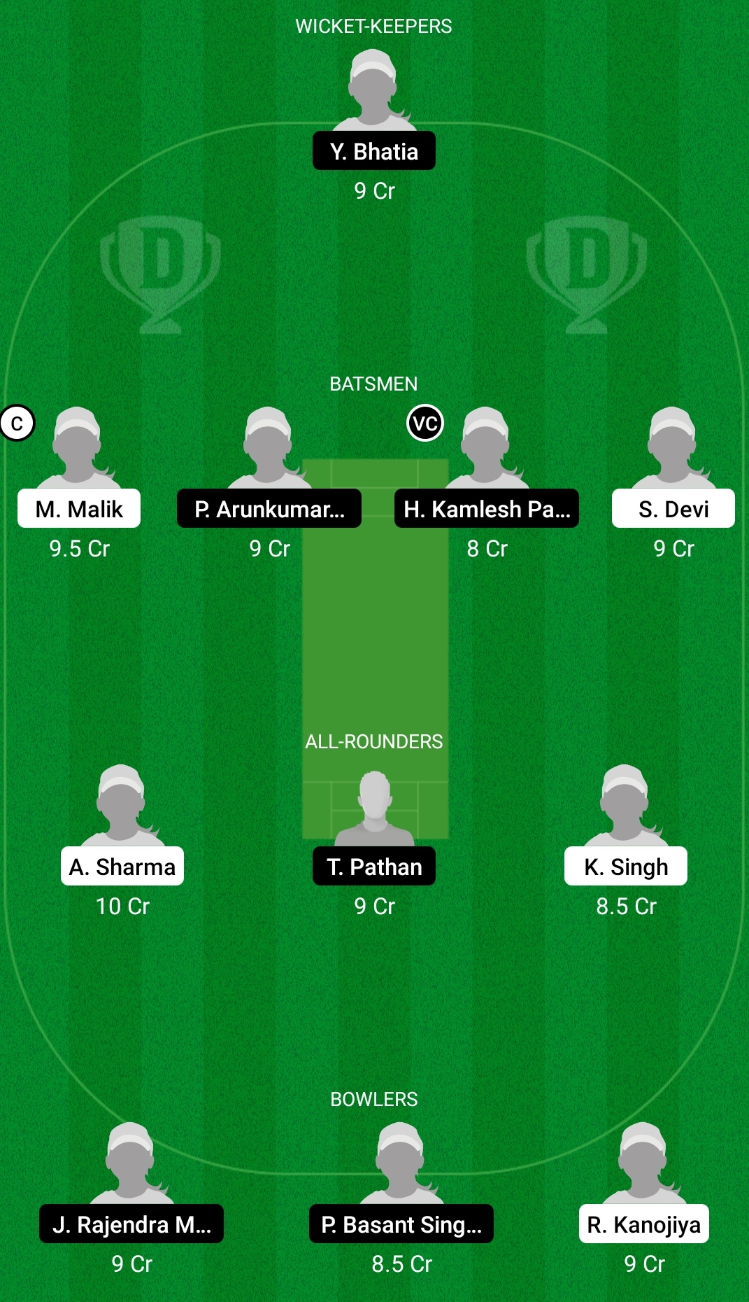 UP-W vs BRD-W Dream11 Prediction, Fantasy Cricket Tips, Dream11 Team, Playing XI, Pitch Report, Injury Update- Women’s Senior One Day Trophy 3 UP-W vs BRD-W Dream11 Prediction Fantasy Cricket Tips Dream11 Team Women’s Senior One Day Trophy