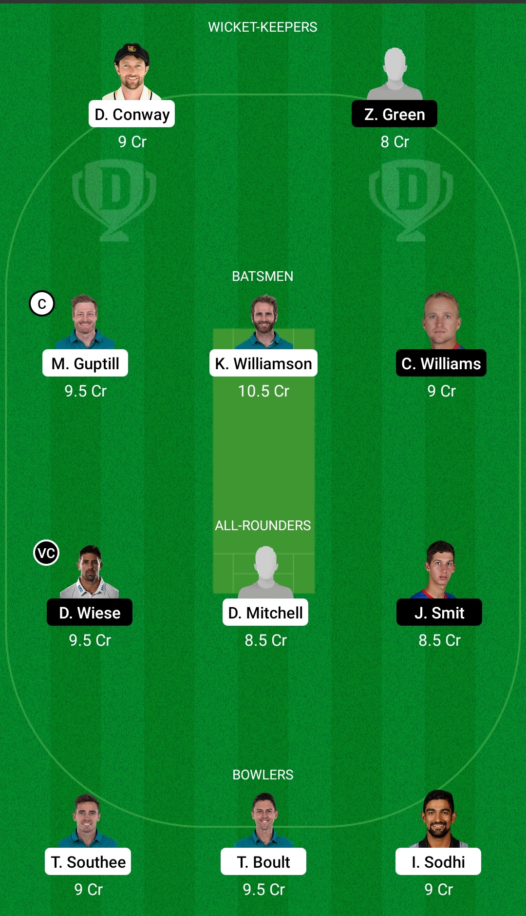 NZ vs NAM Dream11 Prediction, Fantasy Cricket Tips, Dream11 Team, Playing XI, Pitch Report, Injury Update- ICC T20 World Cup 2021 2 NZ vs NAM Dream11 Prediction Fantasy Cricket Tips Dream11 Team ICC T20 World Cup 2021