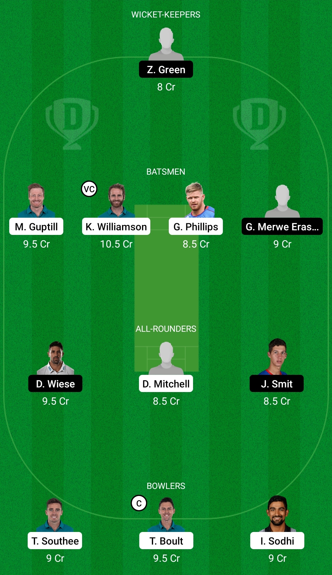 NZ vs NAM Dream11 Prediction, Fantasy Cricket Tips, Dream11 Team, Playing XI, Pitch Report, Injury Update- ICC T20 World Cup 2021 3 NZ vs NAM Dream11 Prediction Fantasy Cricket Tips Dream11 Team ICC T20 World Cup 2021