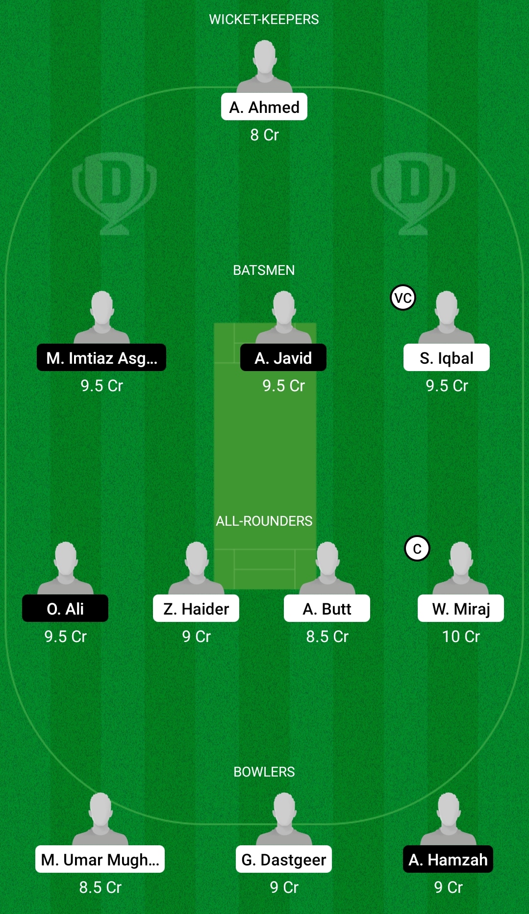 CAT vs HAW Dream11 Prediction, Fantasy Cricket Tips, Dream11 Team, Playing XI, Pitch Report, Injury Update- FanCode ECS T10 Barcelona 2 CAT vs HAW Dream11 Prediction Fantasy Cricket Tips Dream11 Team FanCode ECS T10 Barcelona