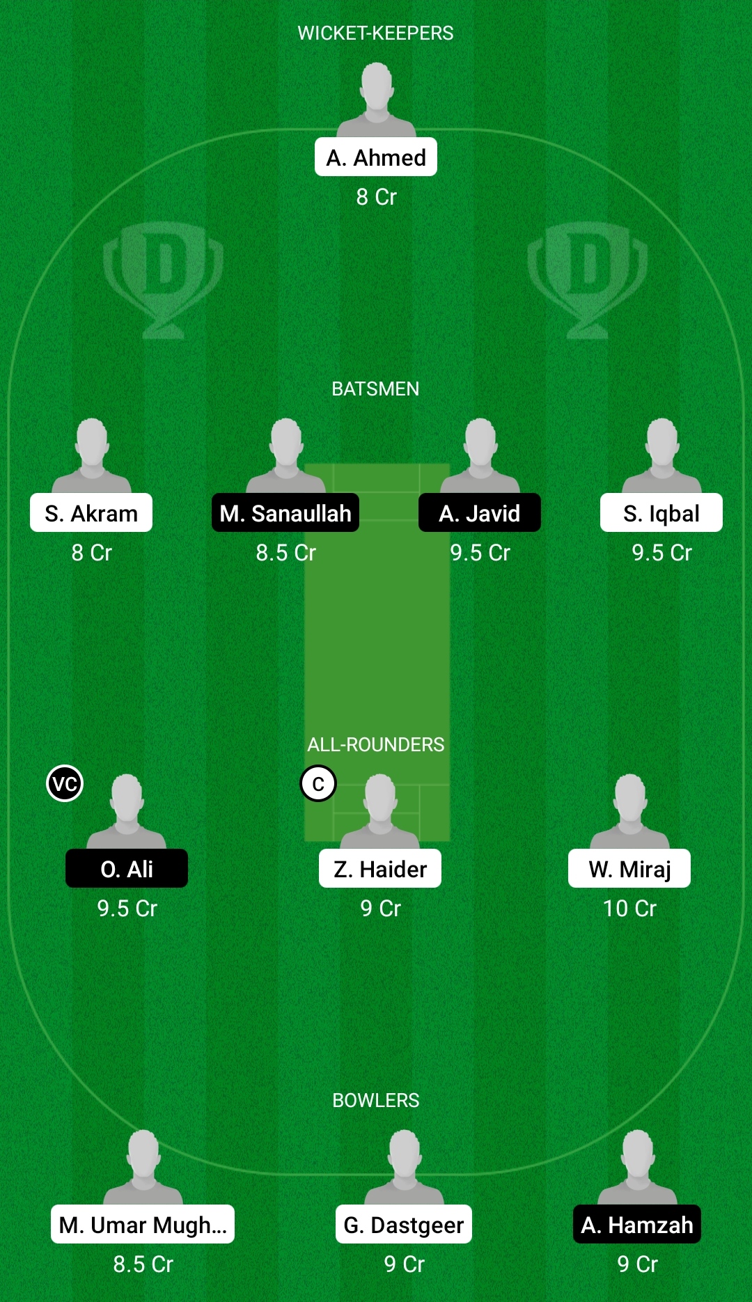 CAT vs HAW Dream11 Prediction, Fantasy Cricket Tips, Dream11 Team, Playing XI, Pitch Report, Injury Update- FanCode ECS T10 Barcelona 3 CAT vs HAW Dream11 Prediction Fantasy Cricket Tips Dream11 Team FanCode ECS T10 Barcelona