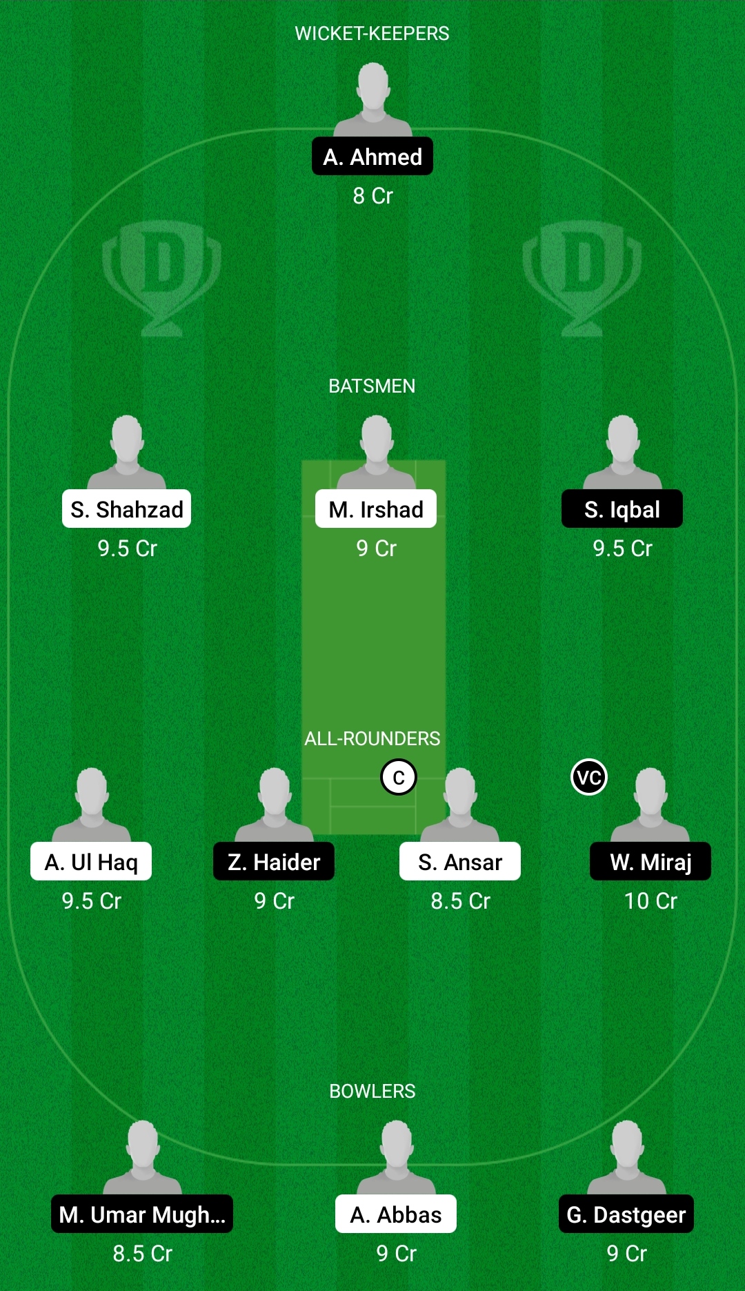 HIS vs CAT Dream11 Prediction, Fantasy Cricket Tips, Dream11 Team, Playing XI, Pitch Report, Injury Update- FanCode ECS T10 Barcelona 2 HIS vs CAT Dream11 Prediction Fantasy Cricket Tips Dream11 Team FanCode ECS T10 Barcelona