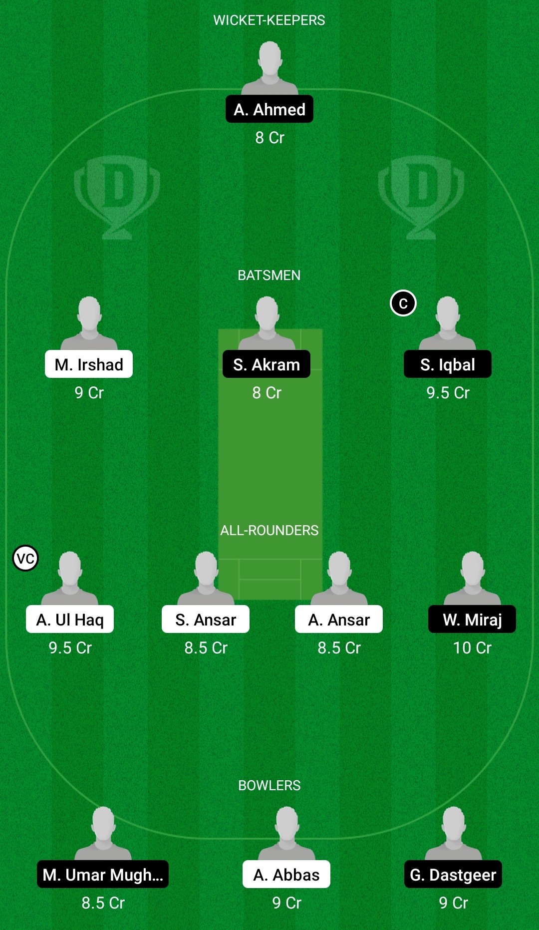 HIS vs CAT Dream11 Prediction, Fantasy Cricket Tips, Dream11 Team, Playing XI, Pitch Report, Injury Update- FanCode ECS T10 Barcelona 3 HIS vs CAT Dream11 Prediction Fantasy Cricket Tips Dream11 Team FanCode ECS T10 Barcelona