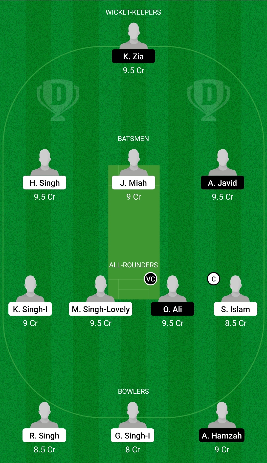 FTH vs HAW Dream11 Prediction, Fantasy Cricket Tips, Dream11 Team, Playing XI, Pitch Report, Injury Update- FanCode ECS T10 Barcelona 2 FTH vs HAW Dream11 Prediction Fantasy Cricket Tips Dream11 Team FanCode ECS T10 Barcelona