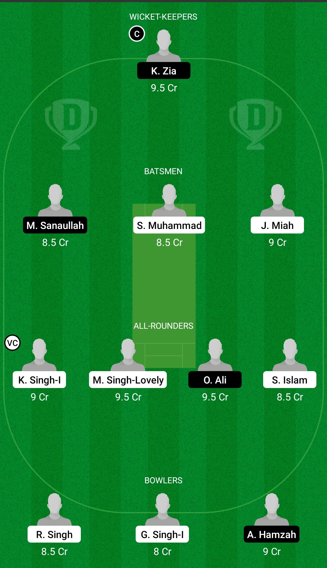 FTH vs HAW Dream11 Prediction, Fantasy Cricket Tips, Dream11 Team, Playing XI, Pitch Report, Injury Update- FanCode ECS T10 Barcelona 3 FTH vs HAW Dream11 Prediction Fantasy Cricket Tips Dream11 Team FanCode ECS T10 Barcelona