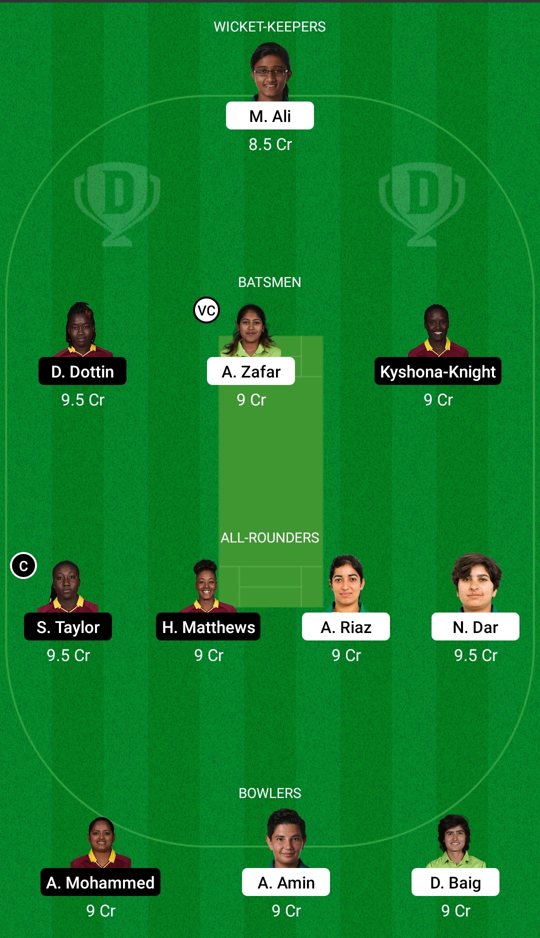 PK-W vs WI-W Dream11 Prediction, Fantasy Cricket Tips, Dream11 Team, Playing XI, Pitch Report, Injury Update- West Indies Women Tour of Pakistan 3 PK-W vs WI-W Dream11 Prediction Fantasy Cricket Tips Dream11 Team West Indies Women Tour of Pakistan