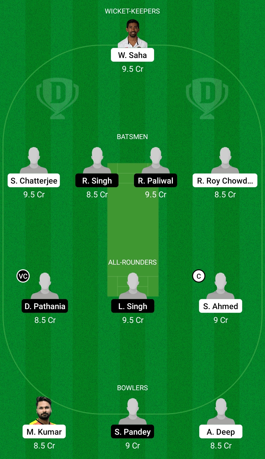 BEN vs SER Dream11 Prediction, Fantasy Cricket Tips, Dream11 Team, Playing XI, Pitch Report, Injury Update- Syed Mushtaq Ali T20 2 BEN vs SER Dream11 Prediction Fantasy Cricket Tips Dream11 Team Syed Mushtaq Ali T20