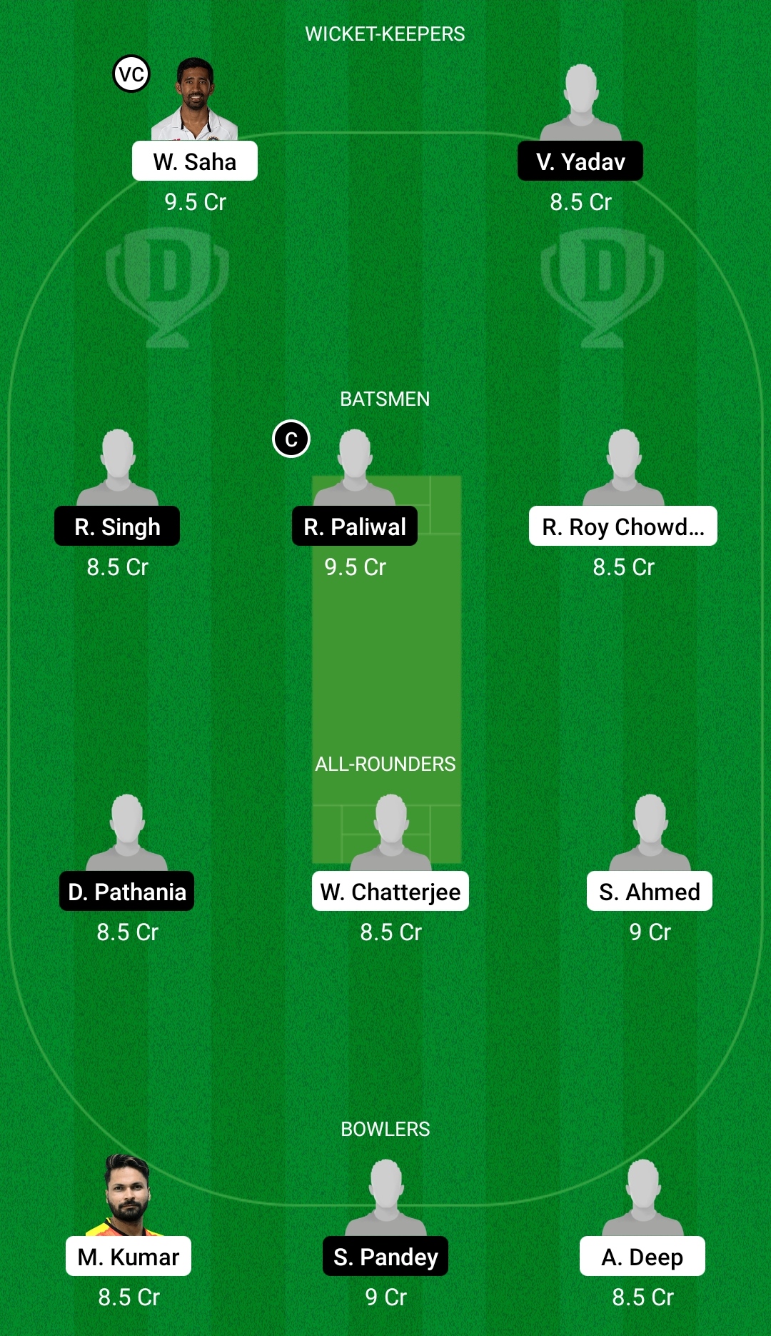 BEN vs SER Dream11 Prediction, Fantasy Cricket Tips, Dream11 Team, Playing XI, Pitch Report, Injury Update- Syed Mushtaq Ali T20 3 BEN vs SER Dream11 Prediction Fantasy Cricket Tips Dream11 Team Syed Mushtaq Ali T20