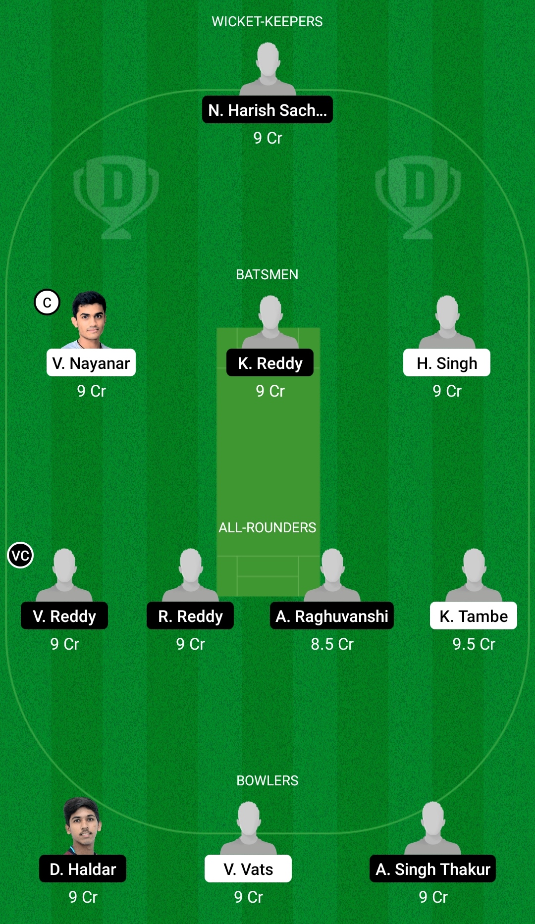 IND D U19 vs IND E U19 Dream11 Prediction, Fantasy Cricket Tips, Dream11 Team, Playing XI, Pitch Report, Injury Update- Men’s U19 ODD 2 IND D U19 vs IND E U19 Dream11 Prediction Fantasy Cricket Tips Dream11 Team Men's U19 ODD