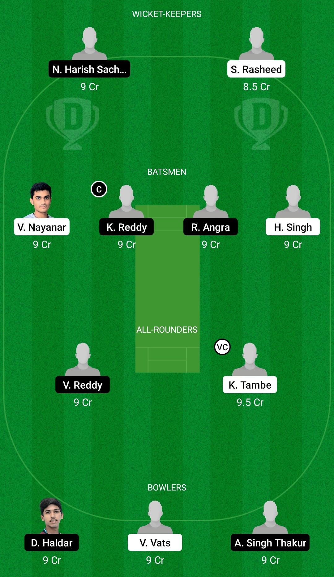 IND D U19 vs IND E U19 Dream11 Prediction, Fantasy Cricket Tips, Dream11 Team, Playing XI, Pitch Report, Injury Update- Men’s U19 ODD 3 IND D U19 vs IND E U19 Dream11 Prediction Fantasy Cricket Tips Dream11 Team Men's U19 ODD