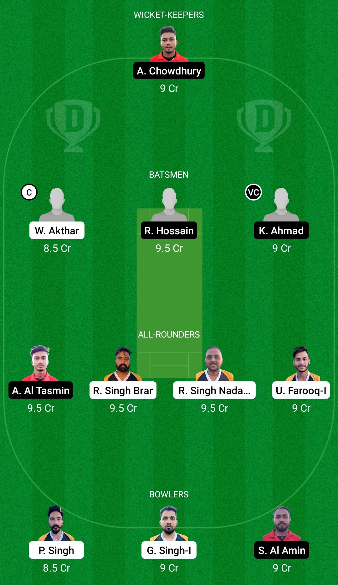 BCP vs NFCC Dream11 Prediction, Fantasy Cricket Tips, Dream11 Team, Playing XI, Pitch Report, Injury Update- FanCode ECS T10 Cyprus 3 BCP vs NFCC Dream11 Prediction Fantasy Cricket Tips Dream11 Team FanCode ECS T10 Cyprus