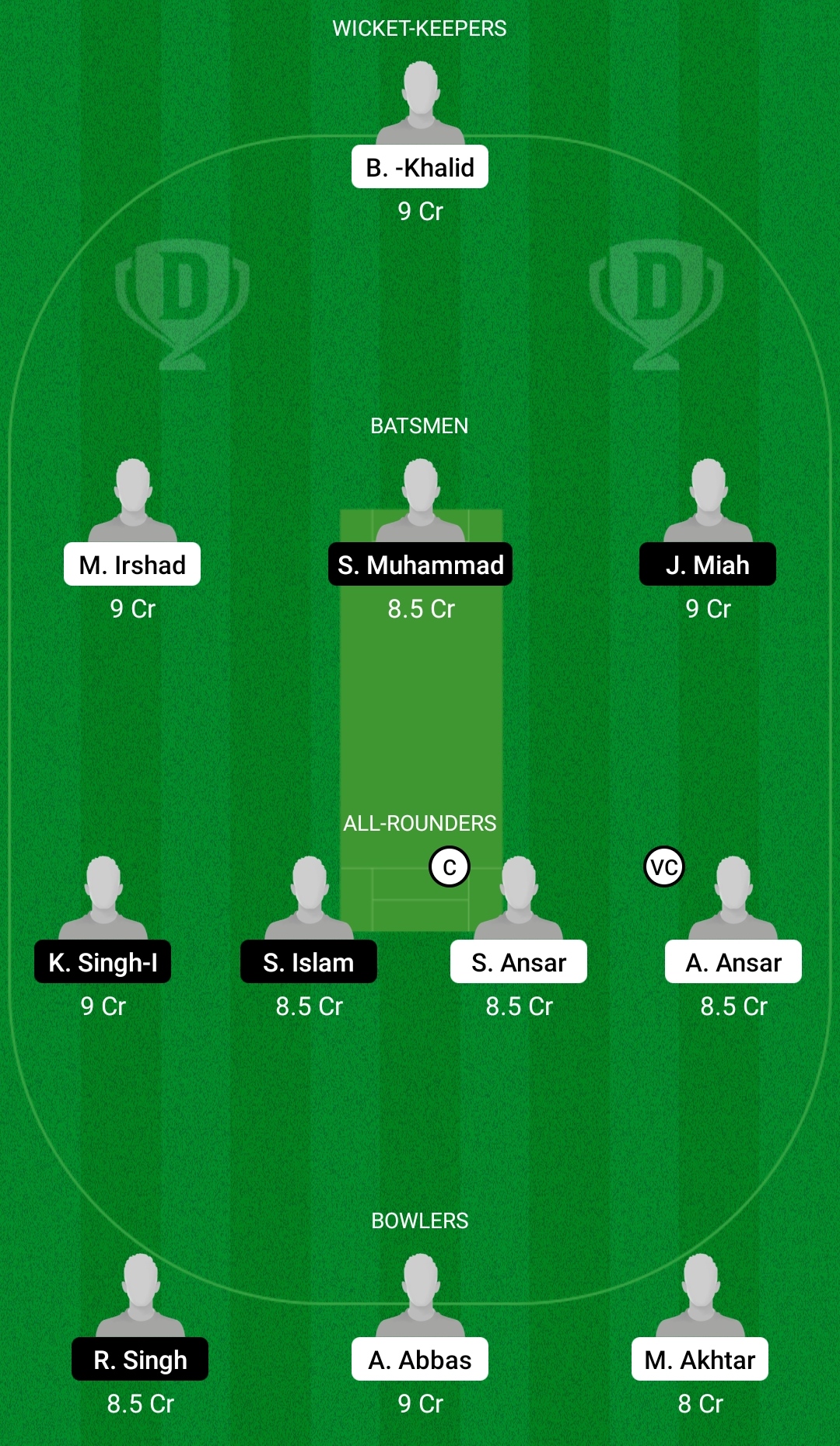 HIS vs FTH Dream11 Prediction, Fantasy Cricket Tips, Dream11 Team, Playing XI, Pitch Report, Injury Update- FanCode ECS T10 Barcelona 2 HIS vs FTH Dream11 Prediction Fantasy Cricket Tips Dream11 Team FanCode ECS T10 Barcelona
