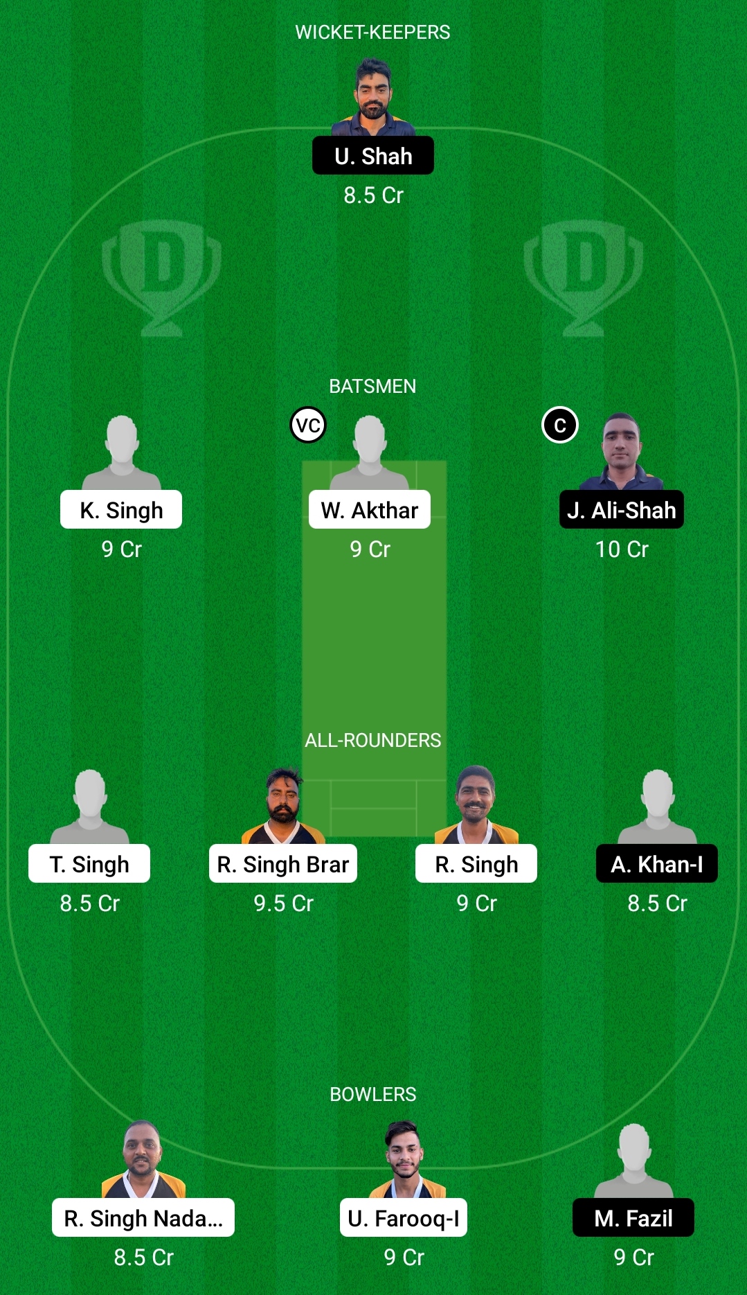 BCP vs LIZ Dream11 Prediction, Fantasy Cricket Tips, Dream11 Team, Playing XI, Pitch Report, Injury Update- FanCode ECS T10 Cyprus 2 BCP vs LIZ Dream11 Prediction Fantasy Cricket Tips Dream11 Team FanCode ECS T10 Cyprus