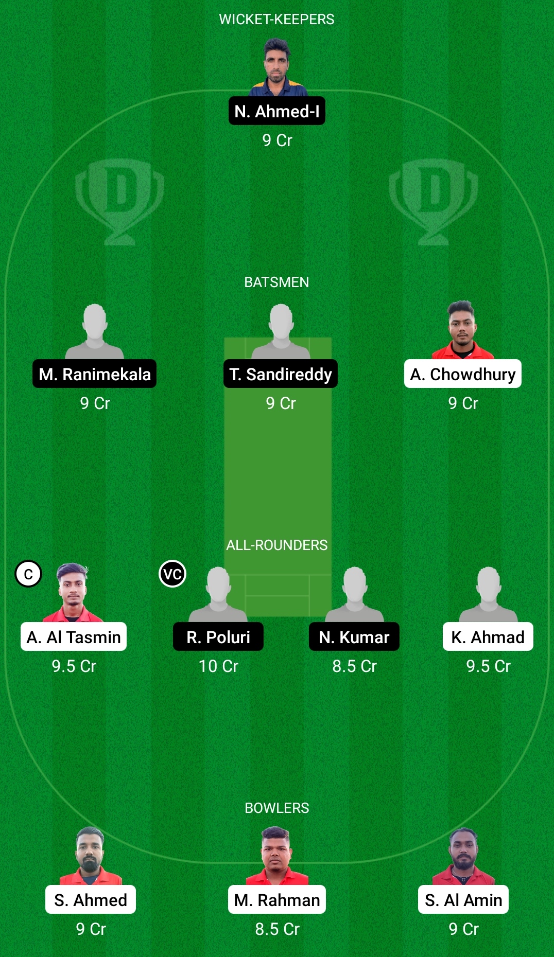 NFCC vs CES Dream11 Prediction, Fantasy Cricket Tips, Dream11 Team, Playing XI, Pitch Report, Injury Update- FanCode ECS T10 Cyprus 2 NFCC vs CES Dream11 Prediction Fantasy Cricket Tips Dream11 Team FanCode ECS T10 Cyprus