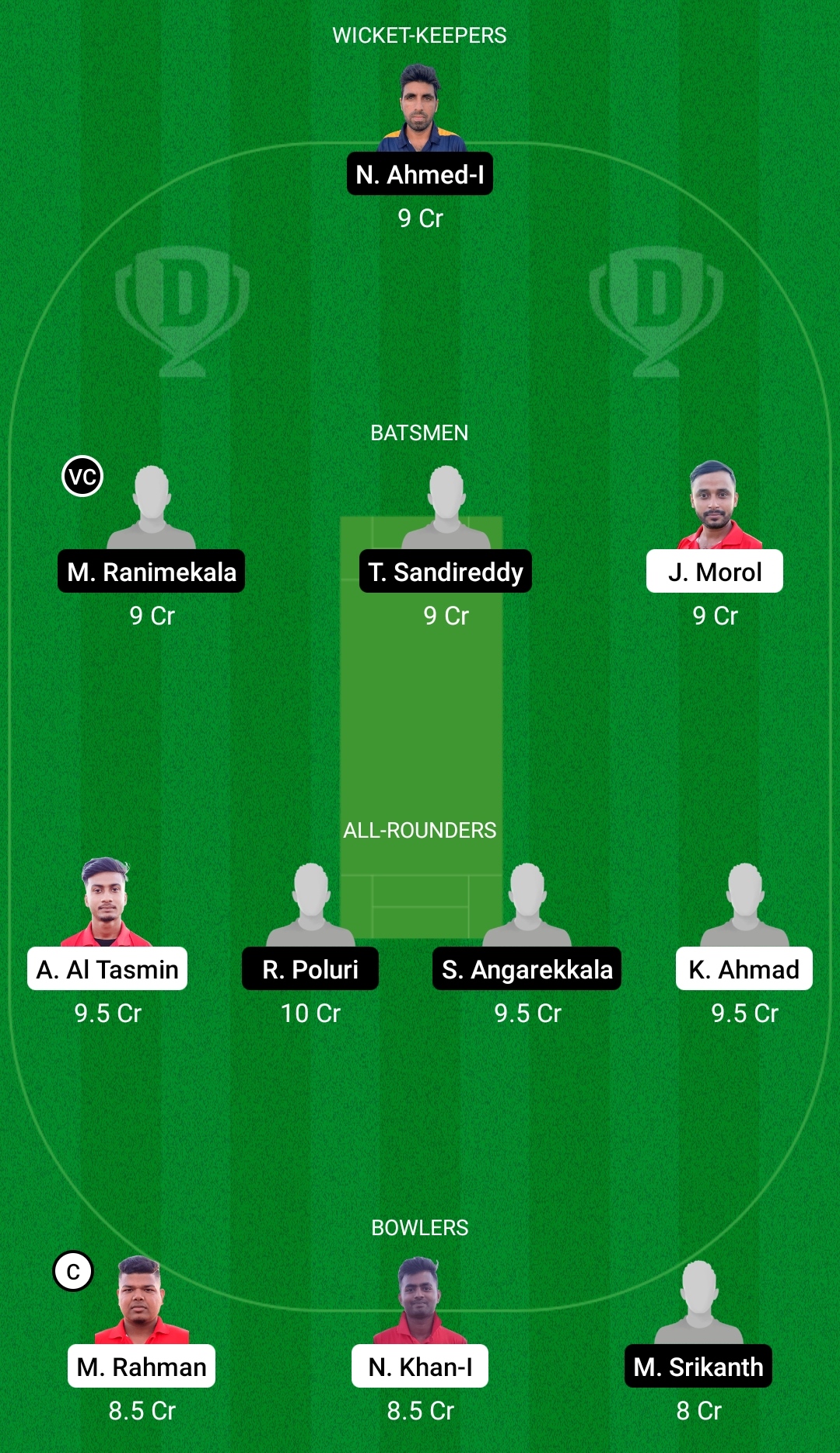 NFCC vs CES Dream11 Prediction, Fantasy Cricket Tips, Dream11 Team, Playing XI, Pitch Report, Injury Update- FanCode ECS T10 Cyprus 3 NFCC vs CES Dream11 Prediction Fantasy Cricket Tips Dream11 Team FanCode ECS T10 Cyprus