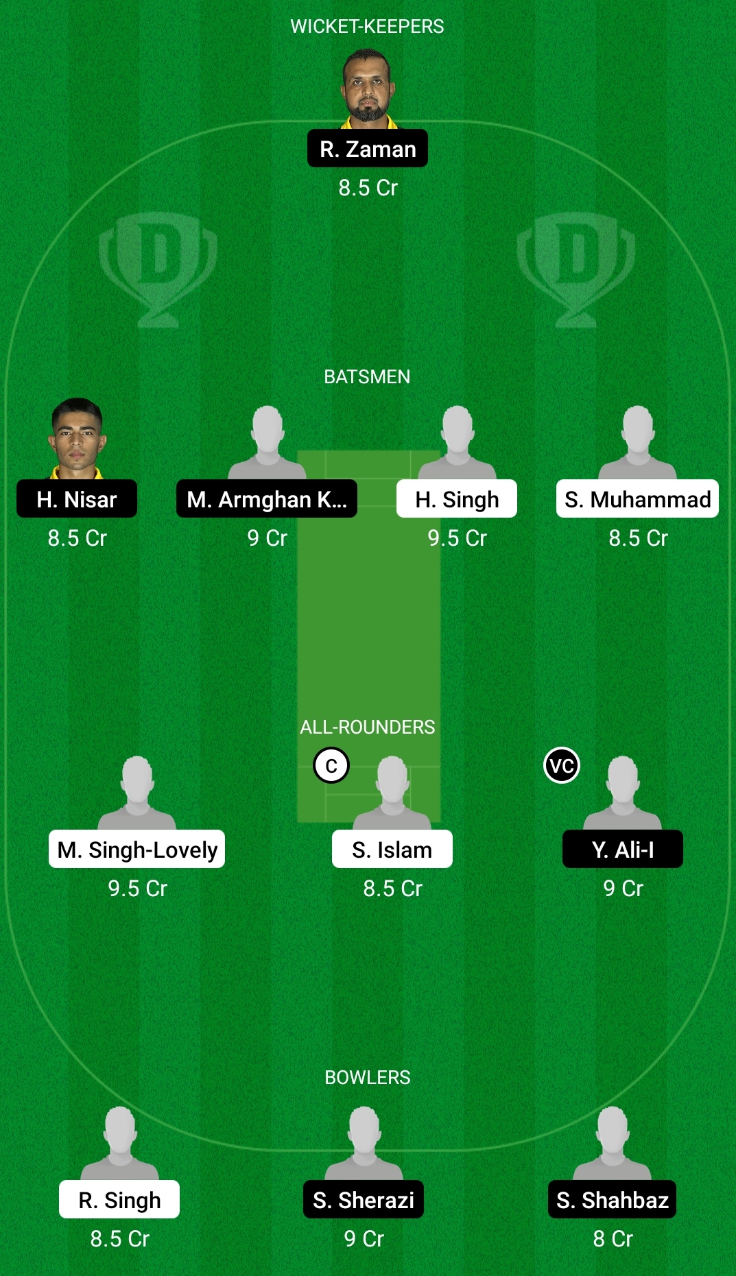 FTH vs CTL Dream11 Prediction, Fantasy Cricket Tips, Dream11 Team, Playing XI, Pitch Report, Injury Update- FanCode ECS T10 Barcelona