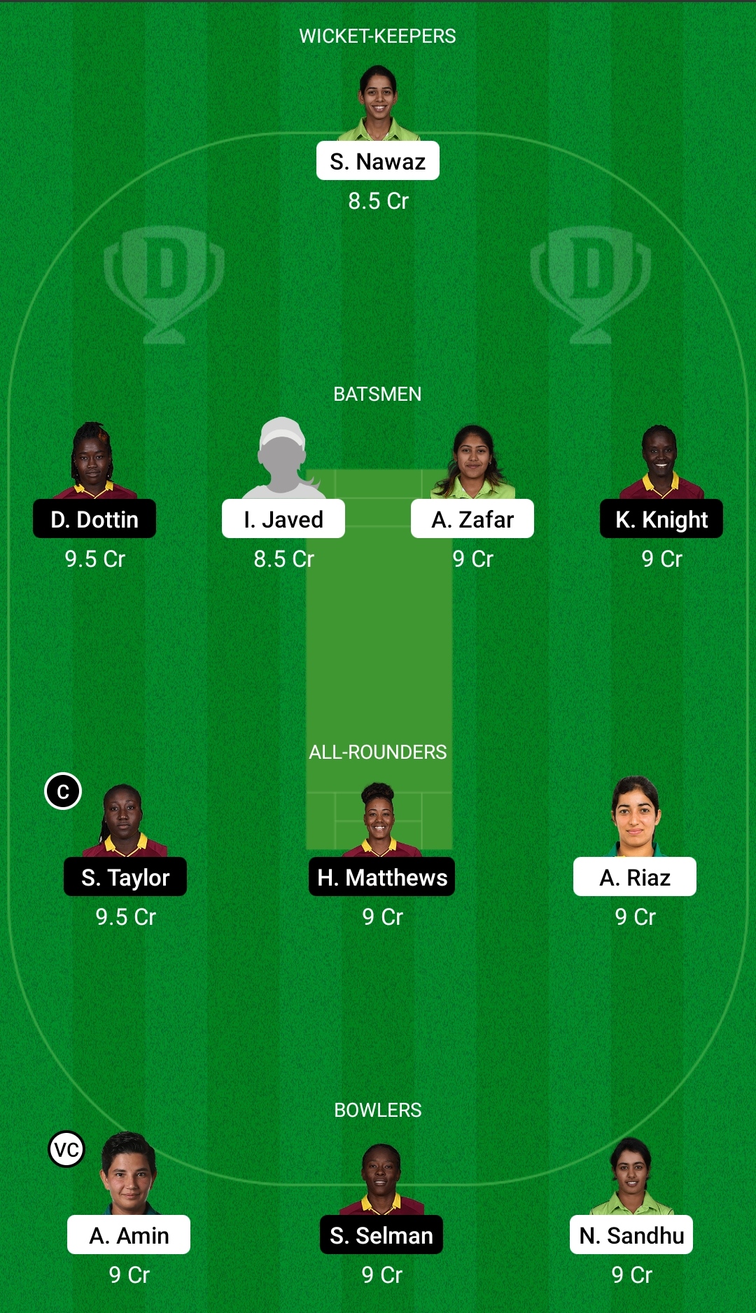 PK-W vs WI-W Dream11 Prediction, Fantasy Cricket Tips, Dream11 Team, Playing XI, Pitch Report, Injury Update- West Indies Women Tour of Pakistan 3 PK-W vs WI-W Dream11 Prediction Fantasy Cricket Tips Dream11 Team West Indies Women Tour of Pakistan