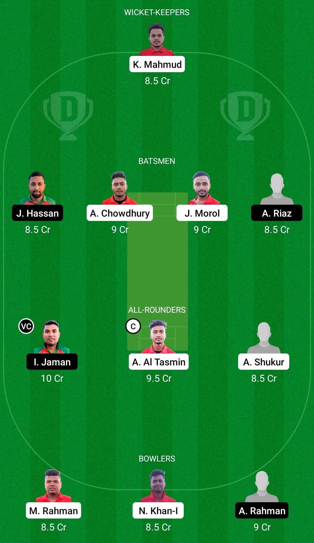 NFCC vs NCT Dream11 Prediction, Fantasy Cricket Tips, Dream11 Team, Playing XI, Pitch Report, Injury Update- FanCode ECS T10 Cyprus dream11 prediction today match best dream team today dream 11 prediction