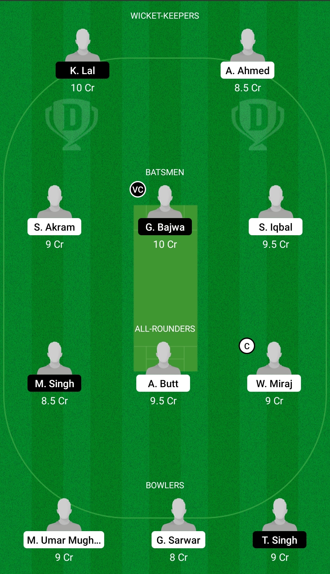 CAT vs GRA Dream11 Prediction, Fantasy Cricket Tips, Dream11 Team, Playing XI, Pitch Report, Injury Update- FanCode ECS T10 Barcelona 3 CAT vs GRA Dream11 Prediction Fantasy Cricket Tips Dream11 Team FanCode ECS T10 Barcelona
