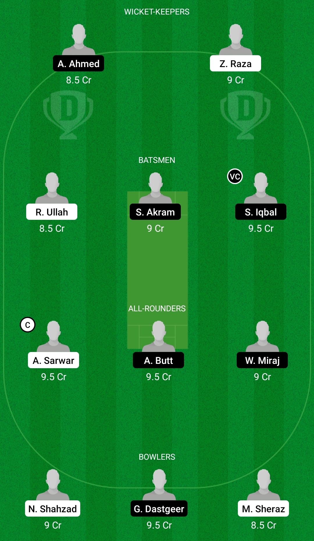 FAL vs CAT Dream11 Prediction, Fantasy Cricket Tips, Dream11 Team, Playing XI, Pitch Report, Injury Update- FanCode ECS T10 Barcelona 3 FAL vs CAT Dream11 Prediction Fantasy Cricket Tips Dream11 Team FanCode ECS T10 Barcelona