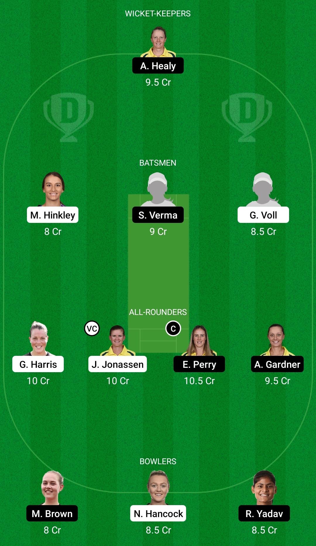 BH-W vs SS-W Dream11 Prediction, Fantasy Cricket Tips, Dream11 Team, Playing XI, Pitch Report, Injury Update- Women’s Big Bash T20 3 BH-W vs SS-W Dream11 Prediction Fantasy Cricket Tips Dream11 Team Women’s Big Bash T20