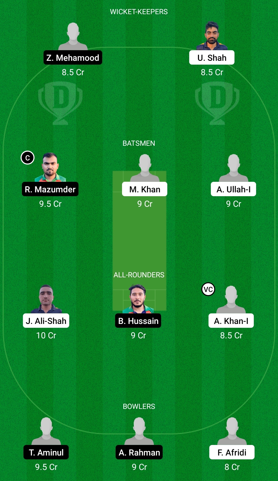 LIZ vs NCT Dream11 Prediction, Fantasy Cricket Tips, Dream11 Team, Playing XI, Pitch Report, Injury Update- FanCode ECS T10 Cyprus 3 LIZ vs NCT Dream11 Prediction Fantasy Cricket Tips Dream11 Team FanCode ECS T10 Cyprus