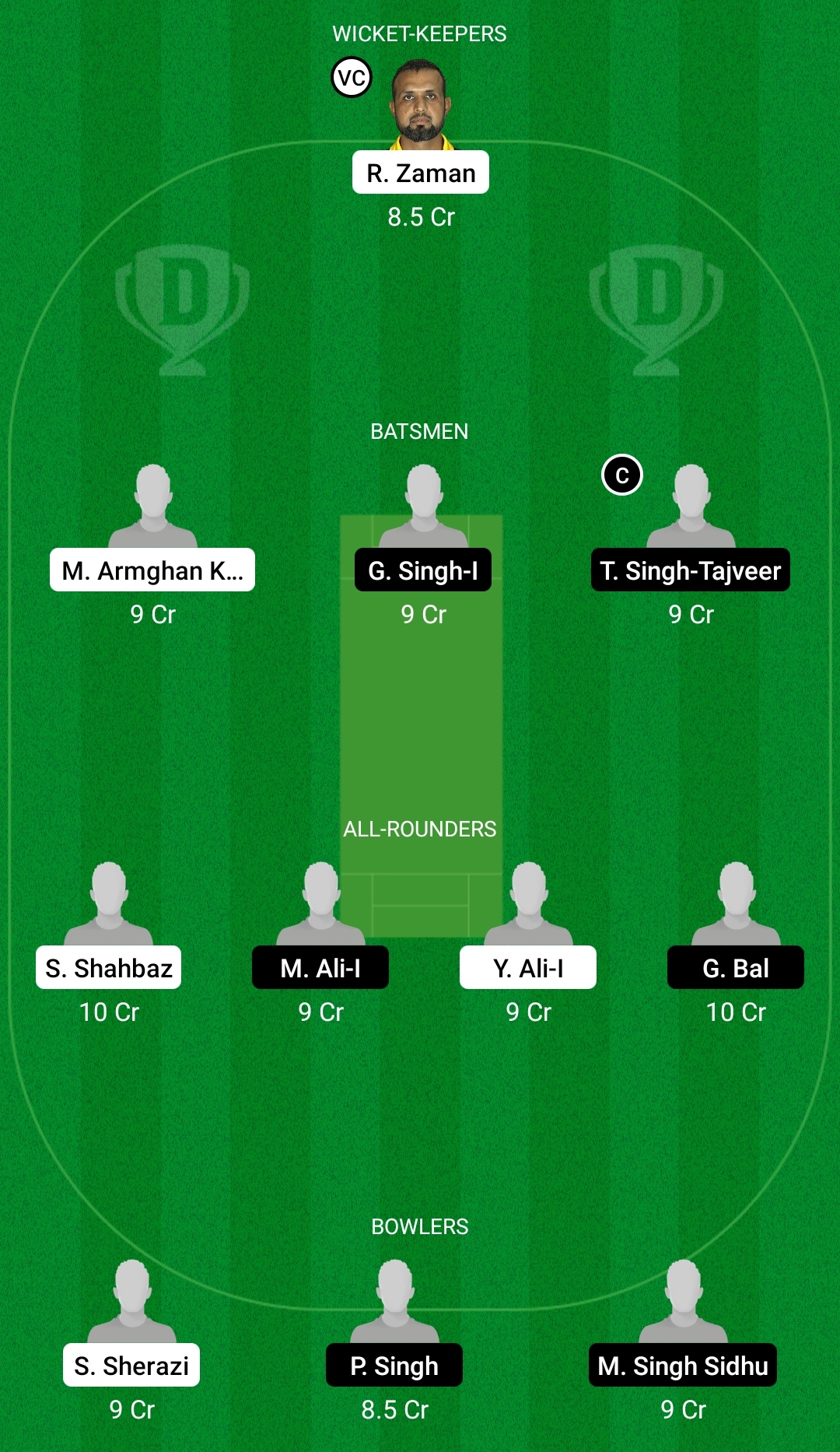CTL vs PUW Dream11 Prediction, Fantasy Cricket Tips, Dream11 Team, Playing XI, Pitch Report, Injury Update- FanCode ECS T10 Barcelona 3 CTL vs PUW Dream11 Prediction Fantasy Cricket Tips Dream11 Team FanCode ECS T10 Barcelona
