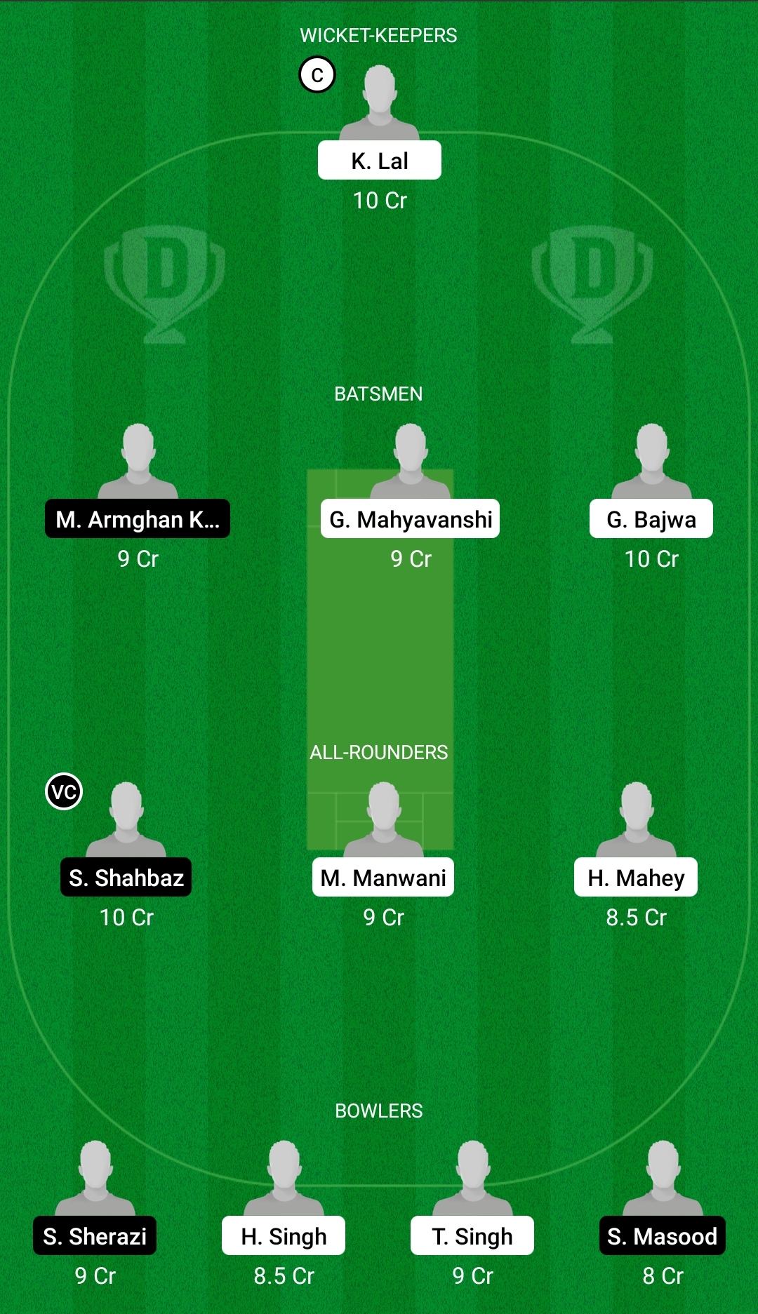 GRA vs CTL Dream11 Prediction, Fantasy Cricket Tips, Dream11 Team, Playing XI, Pitch Report, Injury Update- FanCode ECS T10 Barcelona 2 GRA vs CTL Dream11 Prediction Fantasy Cricket Tips Dream11 Team FanCode ECS T10 Barcelona