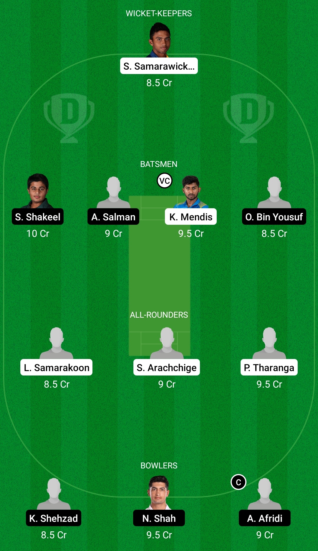 SL-A vs PKS Dream11 Prediction, Fantasy Cricket Tips, Dream11 Team, Playing XI, Pitch Report, Injury Update- Pakistan Shaheens Tour of Sri Lanka 2 SL-A vs PKS Dream11 Prediction Fantasy Cricket Tips Dream11 Team Pakistan Shaheens Tour of Sri Lanka