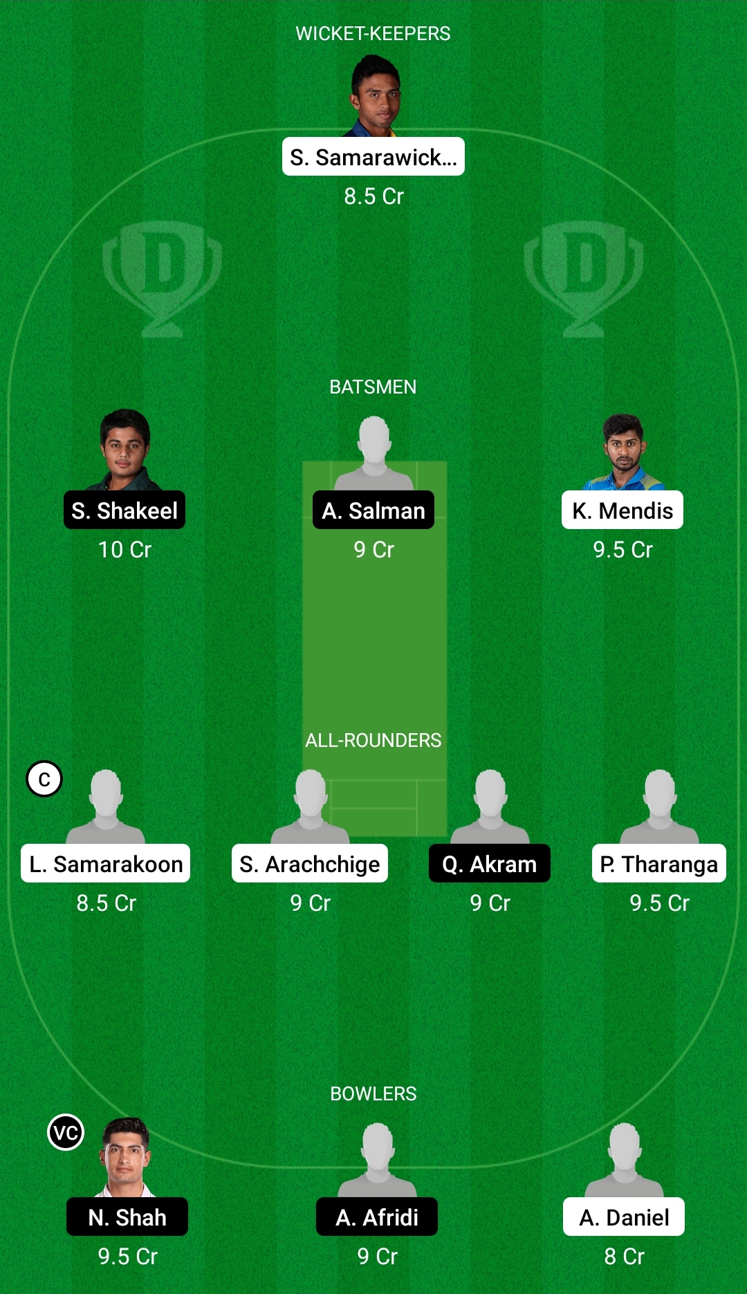 SL-A vs PKS Dream11 Prediction Fantasy Cricket Tips Dream11 Team Pakistan Shaheens Tour of Sri Lanka 