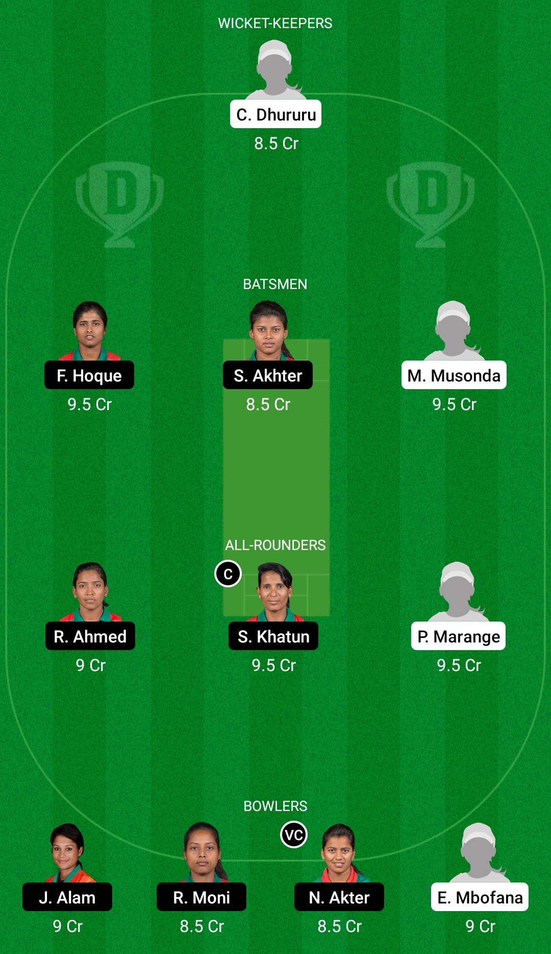 ZM-W vs BD-W Dream11 Prediction, Fantasy Cricket Tips, Dream11 Team, Playing XI, Pitch Report, Injury Update- Bangladesh Women Tour of Zimbabwe 2 ZM-W vs BD-W Dream11 Prediction Fantasy Cricket Tips Dream11 Team Bangladesh Women Tour of Zimbabwe