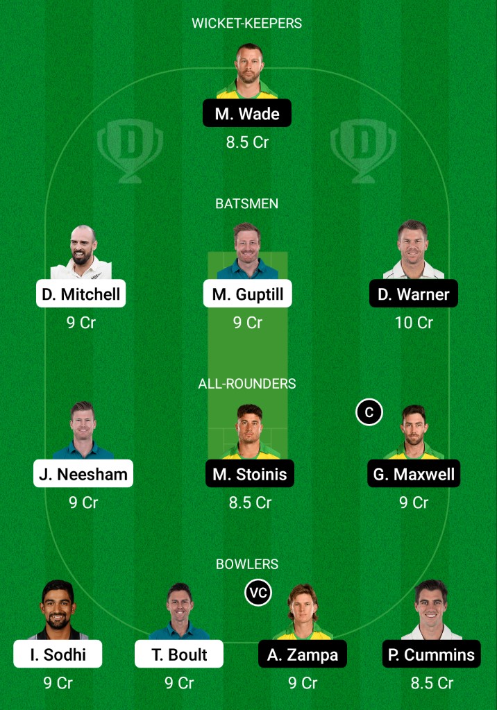 New Zealand vs Australia Dream11 Prediction, Fantasy Cricket Tips, Dream11 Team, Playing XI, Pitch Report, Injury Update- ICC T20 World Cup 2021 Final 3 New Zealand vs Australia Dream11 Prediction, Fantasy Cricket Tips, Dream11 Team, ICC T20 World Cup 2021 Final