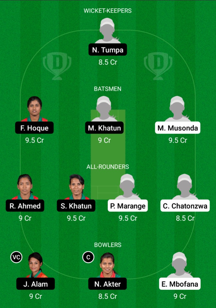 ZM-W vs BD-W Dream11 Prediction, Fantasy Cricket Tips, Dream11 Team, Playing XI, Pitch Report, Injury Update- Bangladesh Women tour of Zimbabwe 3 ZM-W vs BD-W Dream11 Prediction, Fantasy Cricket Tips, Dream11 Team, Bangladesh Women tour of Zimbabwe