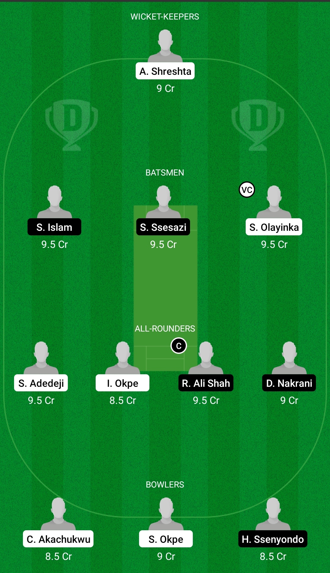 NIG vs UGA Dream11 Prediction, Fantasy Cricket Tips, Dream11 Team, Playing XI, Pitch Report, Injury Update- ICC T20 Qualifier Africa, 4th Match 3 NIG vs UGA Dream11 Prediction Fantasy Cricket Tips Dream11 Team ICC T20 Qualifier Africa