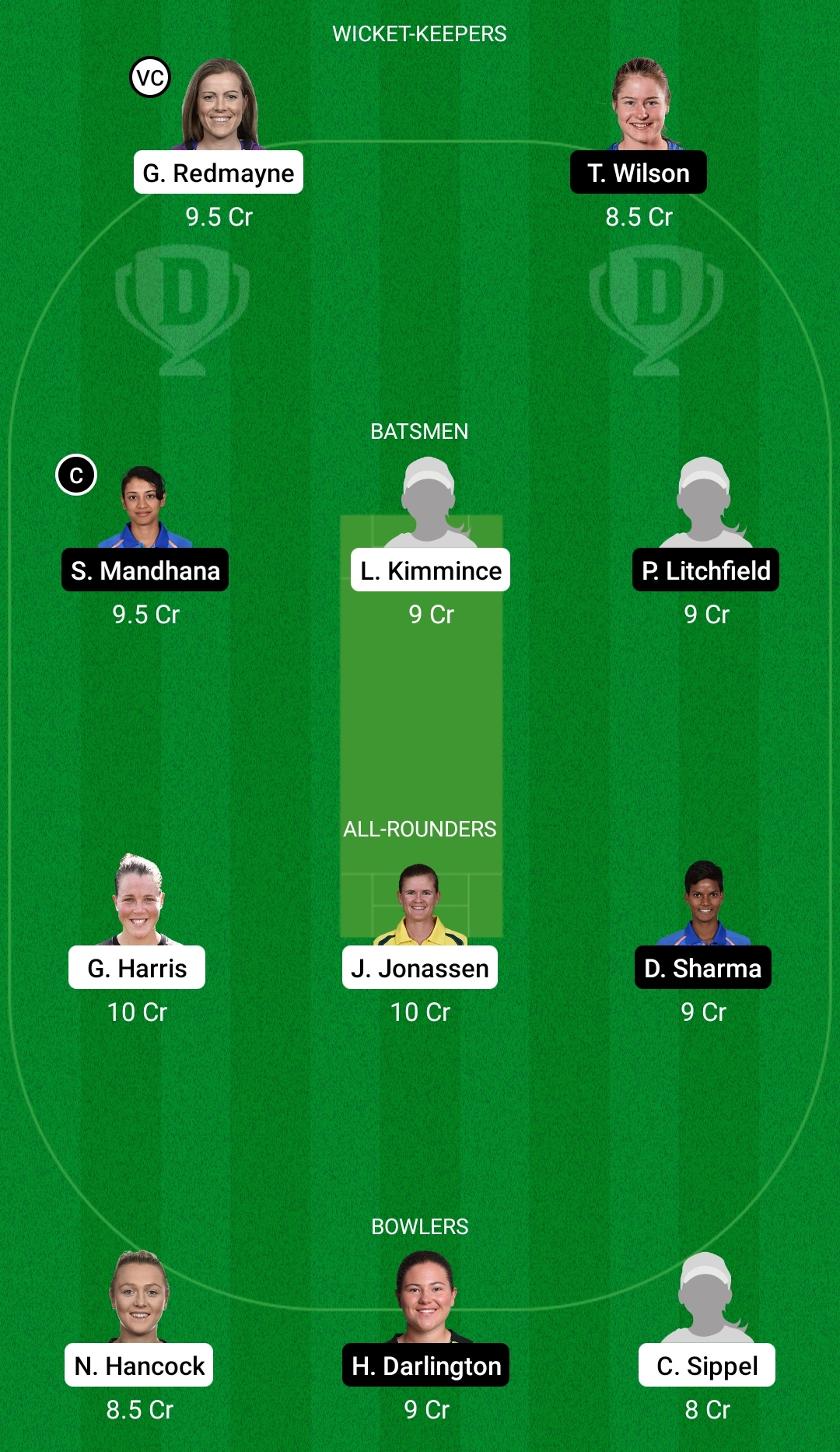 BH-W vs ST-W Dream11 Prediction, Fantasy Cricket Tips, Dream11 Team, Playing XI, Pitch Report, Injury Update- Women’s Big Bash T20 3 BH-W vs ST-W Dream11 Prediction Fantasy Cricket Tips Dream11 Team Women’s Big Bash T20