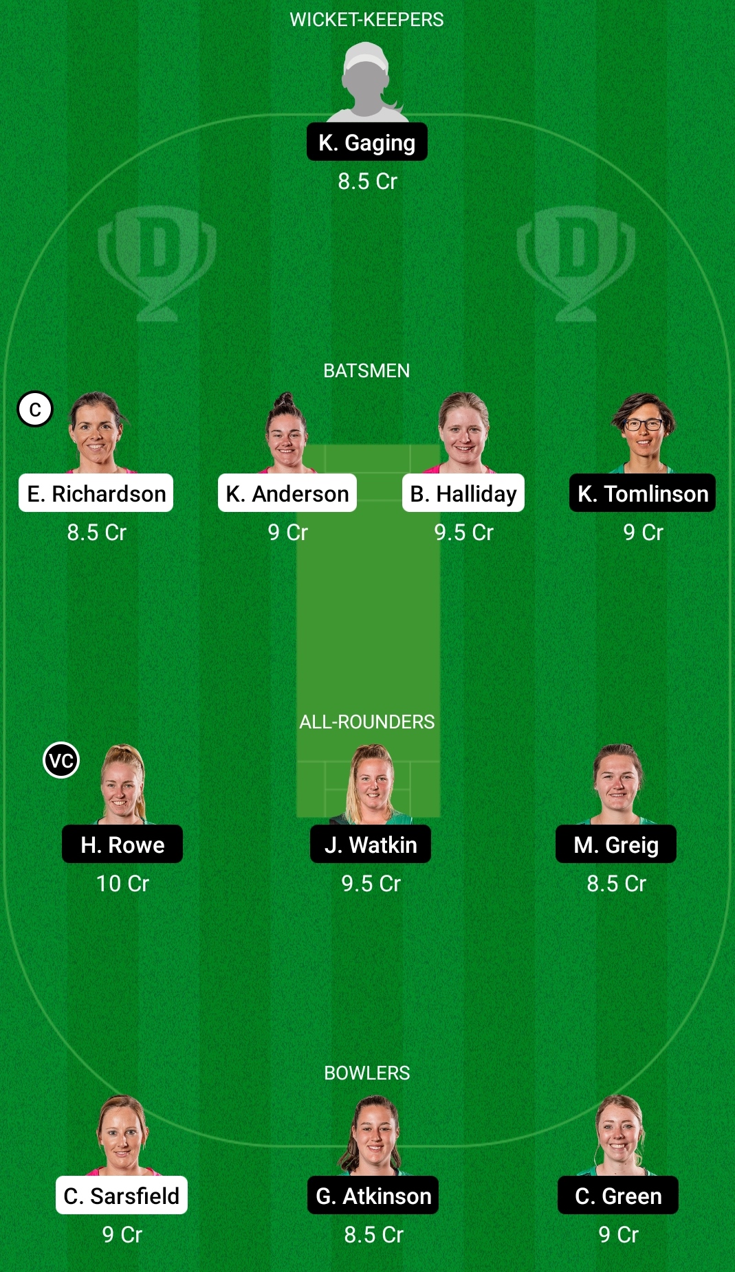 NB-W vs CH-W Dream11 Prediction, Fantasy Cricket Tips, Dream11 Team, Playing XI, Pitch Report, Injury Update- Hallyburton Johnstone Shield One-Day 3 NB-W vs CH-W Dream11 Prediction Fantasy Cricket Tips Dream11 Team Hallyburton Johnstone Shield One-Day