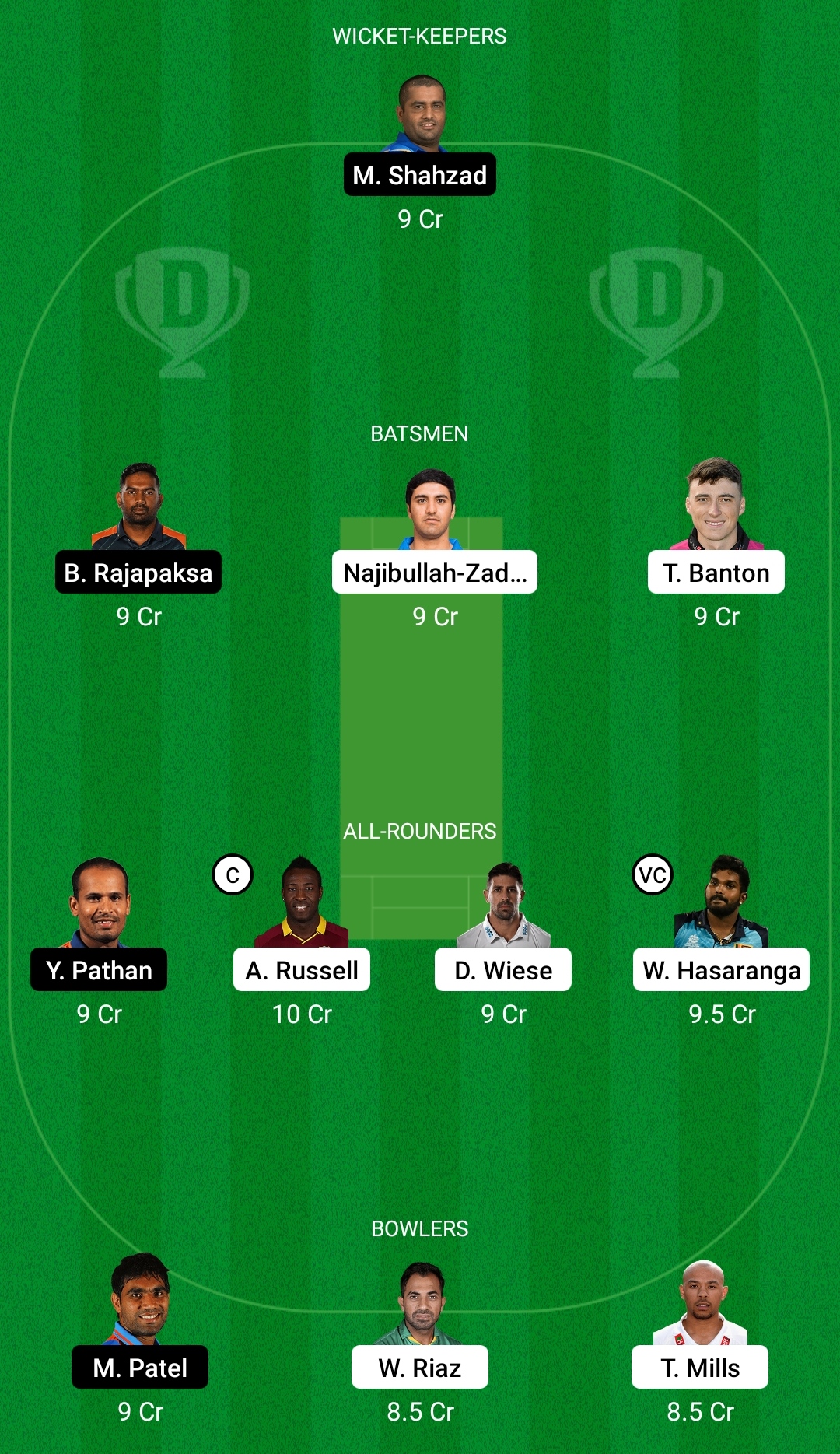DG vs CB Dream11 Prediction, Fantasy Cricket Tips, Dream11 Team, Playing XI, Pitch Report, Injury Update- Abu Dhabi T10 2 DG vs CB Dream11 Prediction Fantasy Cricket Tips Dream11 Team Abu Dhabi T10