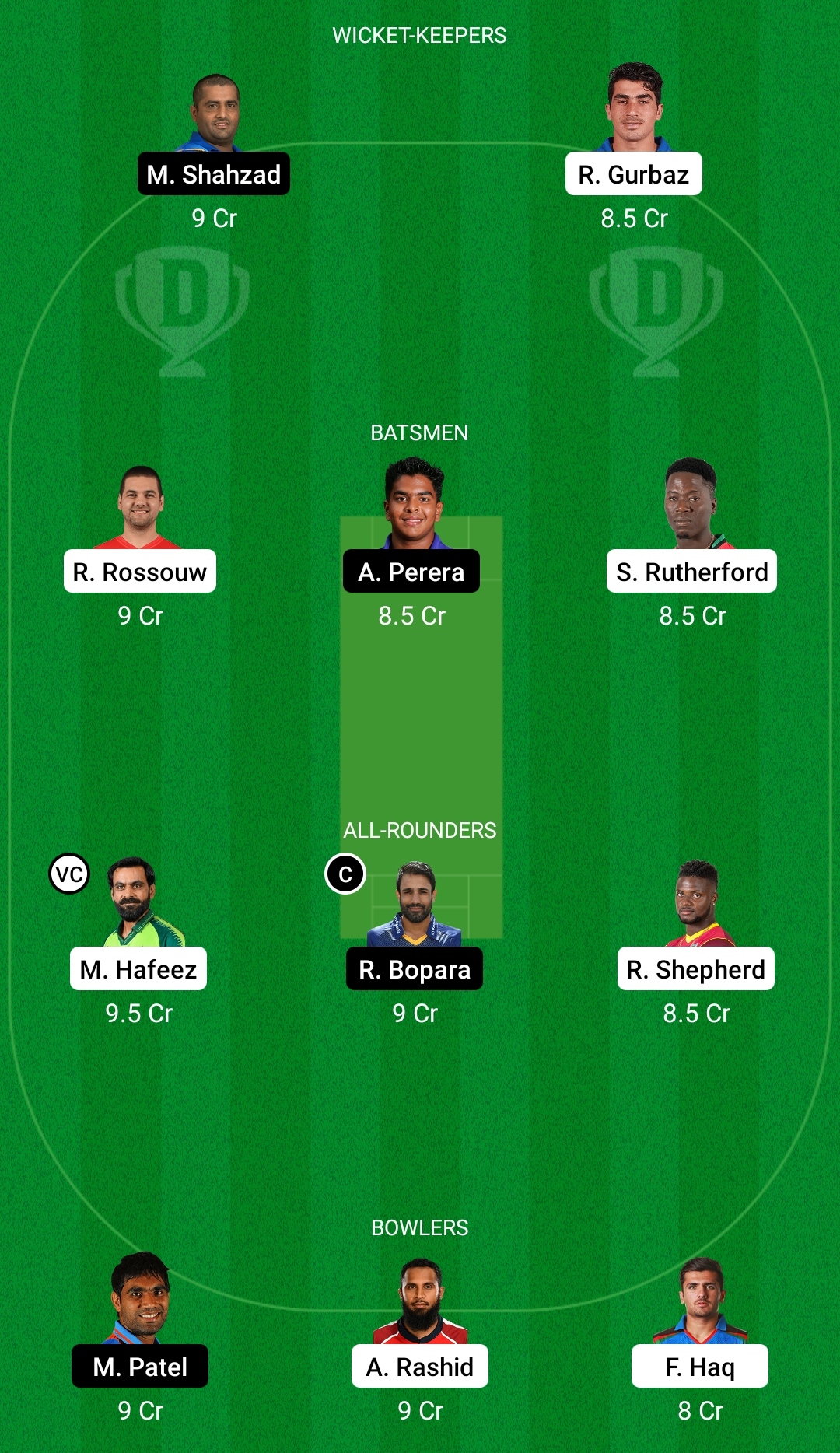 DB vs CB Dream11 Prediction, Fantasy Cricket Tips, Dream11 Team, Playing XI, Pitch Report, Injury Update- Abu Dhabi T10 2 DB vs CB Dream11 Prediction Fantasy Cricket Tips Dream11 Team Abu Dhabi T10