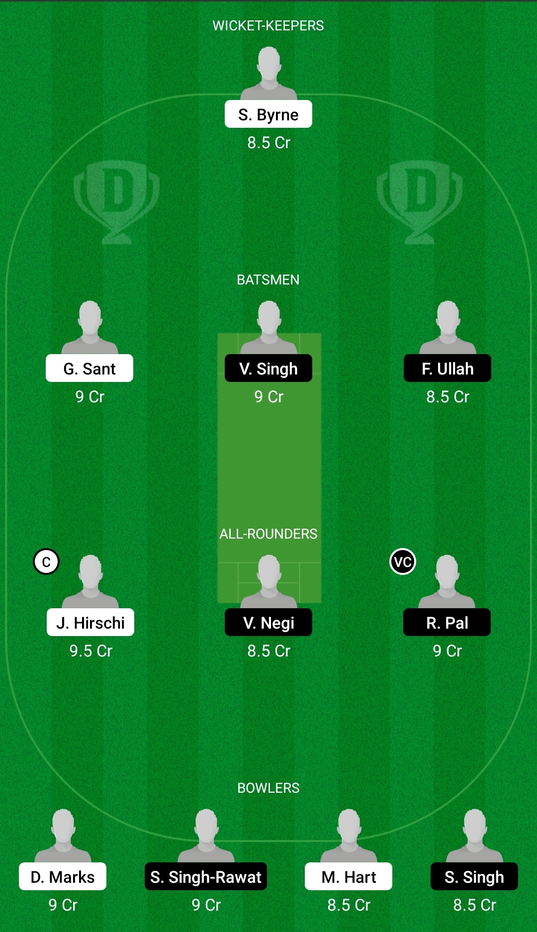 OVR vs BBL Dream11 Prediction, Fantasy Cricket Tips, Dream11 Team, Playing XI, Pitch Report, Injury Update- FanCode ECS T10 Malta 2 OVR vs BBL Dream11 Prediction Fantasy Cricket Tips Dream11 Team FanCode ECS T10 Malta
