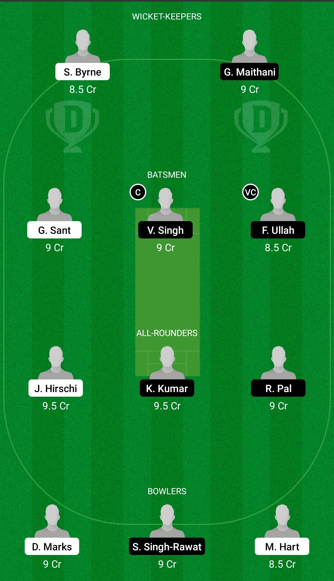 OVR vs BBL Dream11 Prediction, Fantasy Cricket Tips, Dream11 Team, Playing XI, Pitch Report, Injury Update- FanCode ECS T10 Malta 3 OVR vs BBL Dream11 Prediction Fantasy Cricket Tips Dream11 Team FanCode ECS T10 Malta