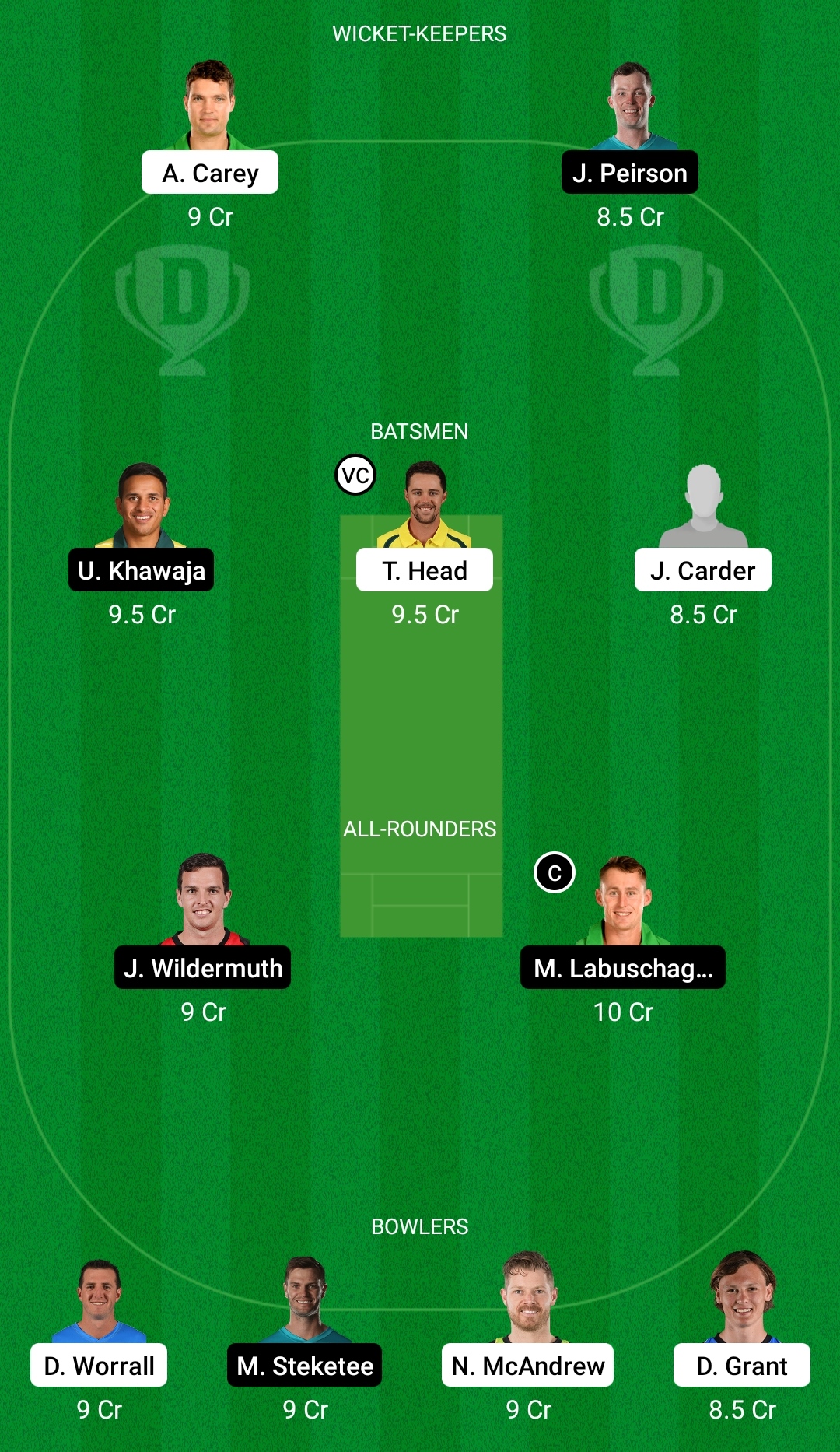 SAU vs QUN Dream11 Prediction, Fantasy Cricket Tips, Dream11 Team, Playing XI, Pitch Report, Injury Update- Sheffield Shield 2 SAU vs QUN Dream11 Prediction Fantasy Cricket Tips Dream11 Team Sheffield Shield