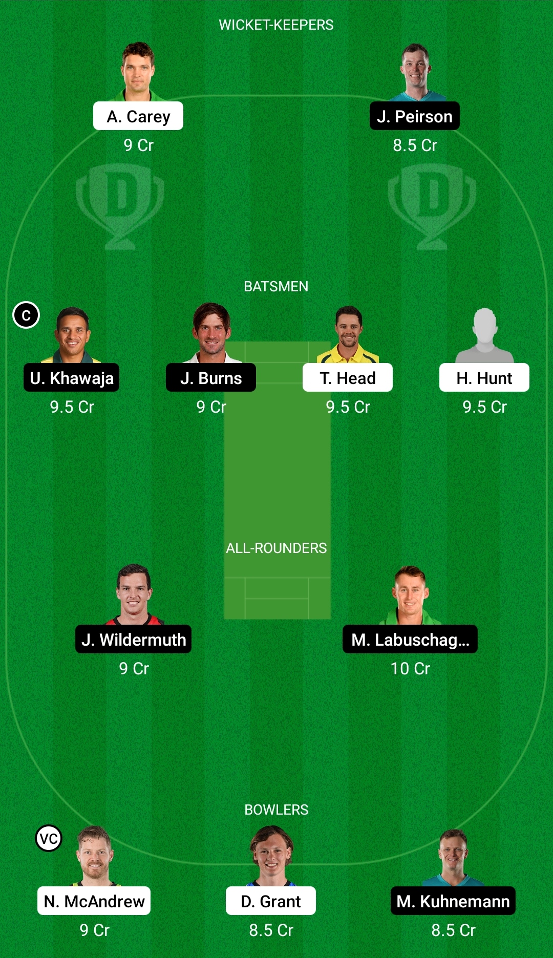 SAU vs QUN Dream11 Prediction, Fantasy Cricket Tips, Dream11 Team, Playing XI, Pitch Report, Injury Update- Sheffield Shield 3 SAU vs QUN Dream11 Prediction Fantasy Cricket Tips Dream11 Team Sheffield Shield