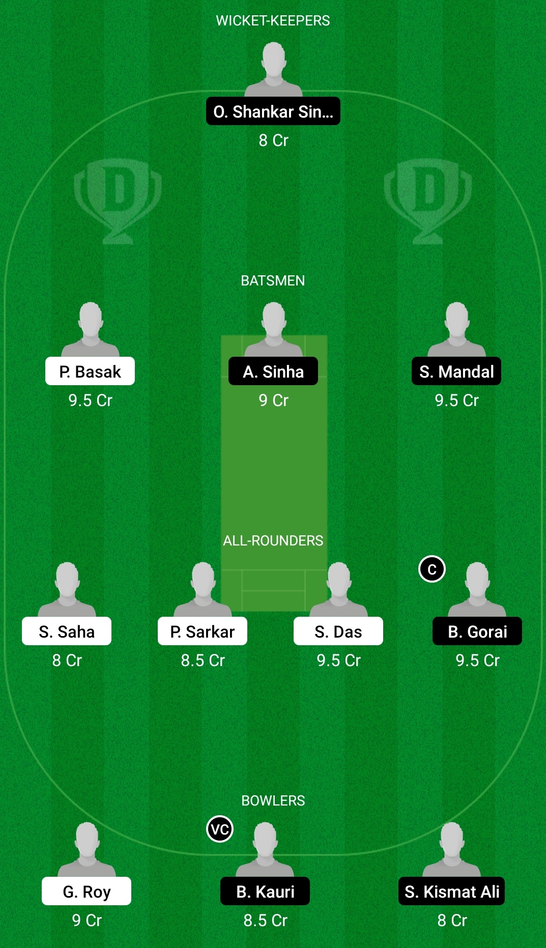DAD vs BH Dream11 Prediction Fantasy Cricket Tips Dream11 Team BYJU's Bengal Inter District T20 
