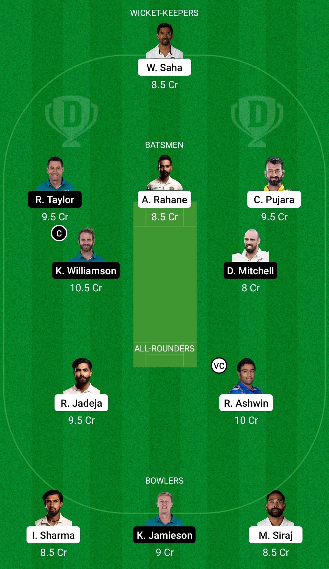 IND vs NZ Dream11 Prediction, Fantasy Cricket Tips, Dream11 Team, Playing XI, Pitch Report, Injury Update- New Zealand Tour of India, 1st Test 2 IND vs NZ Dream11 Prediction Fantasy Cricket Tips Dream11 Team New Zealand Tour of India